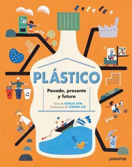 Imagen de PLASTICO. PASADO, PRESENTE Y FUTURO
