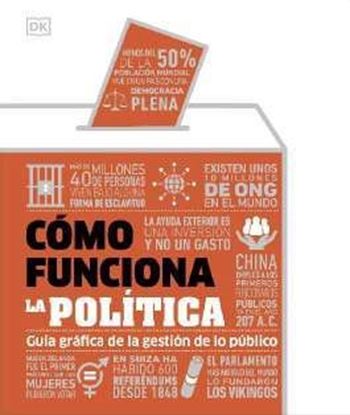Imagen de COMO FUNCIONA LA POLITICA