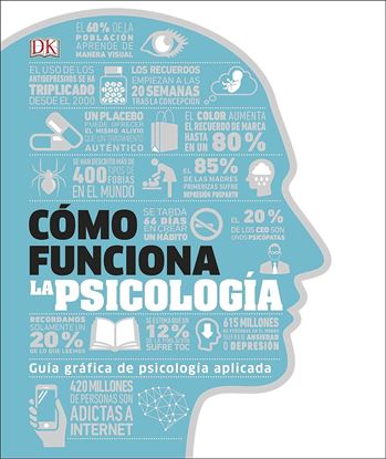 Imagen de COMO FUNCIONA LA PSICOLOGIA