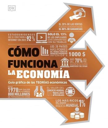 Imagen de COMO FUNCIONA LA ECONOMIA