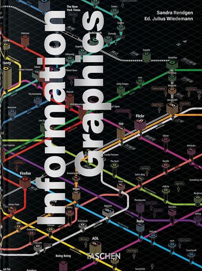 Imagen de INFORMATION GRAPHICS (45TH) (GB)