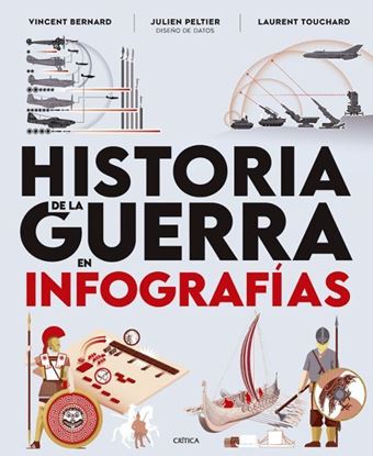 Imagen de HISTORIA DE LA GUERRA EN INFOGRAFIAS