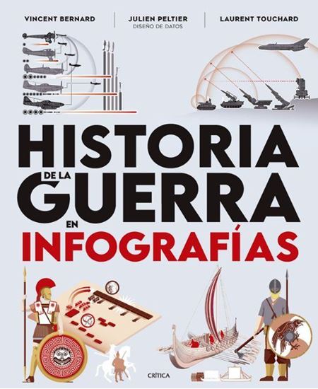 Imagen de HISTORIA DE LA GUERRA EN INFOGRAFIAS
