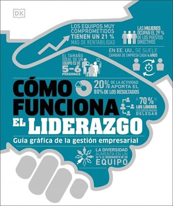 Imagen de COMO FUNCIONA EL LIDERAZGO