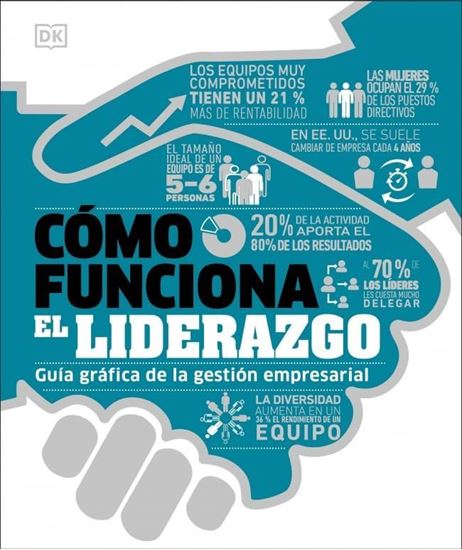 Imagen de COMO FUNCIONA EL LIDERAZGO