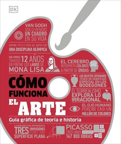 Imagen de COMO FUNCIONA EL ARTE